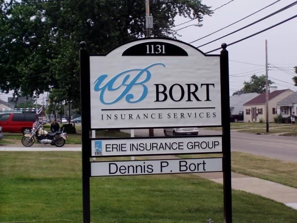 Post & Panel Signs