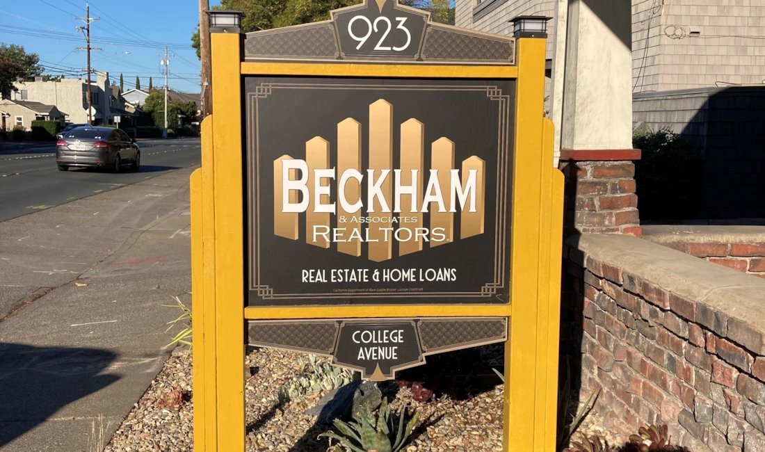 Post & Panel Signs