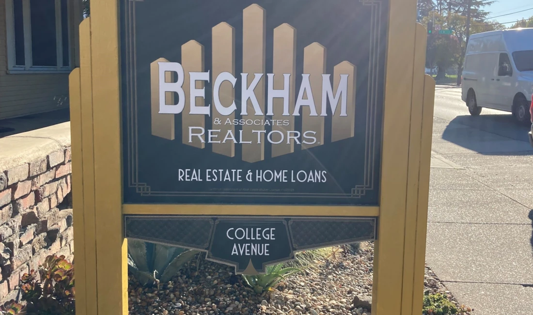 Post & Panel Signs