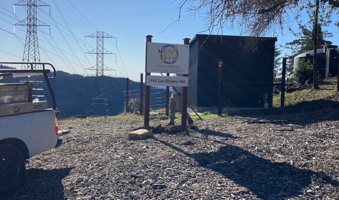 Post & Panel Signs